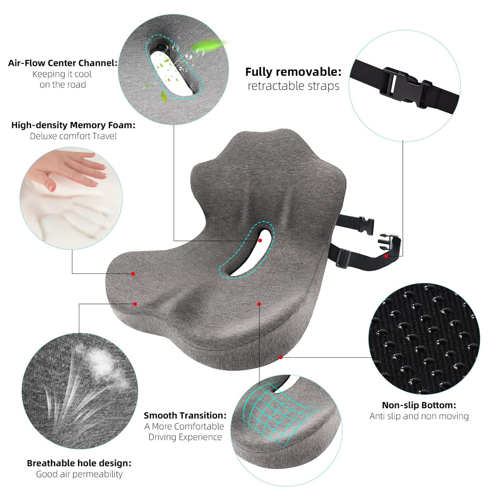 GtuiBugt non-slip bottom and adjustable straps for secure, stable fit