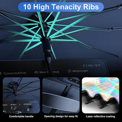 Gumnay close-up of reinforced ribs highlighting sturdy frame and long-lasting protection