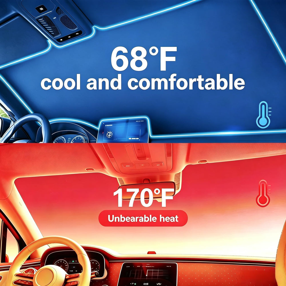 Gumnay installed inside windshield blocking sun and reducing heat buildup in cabin