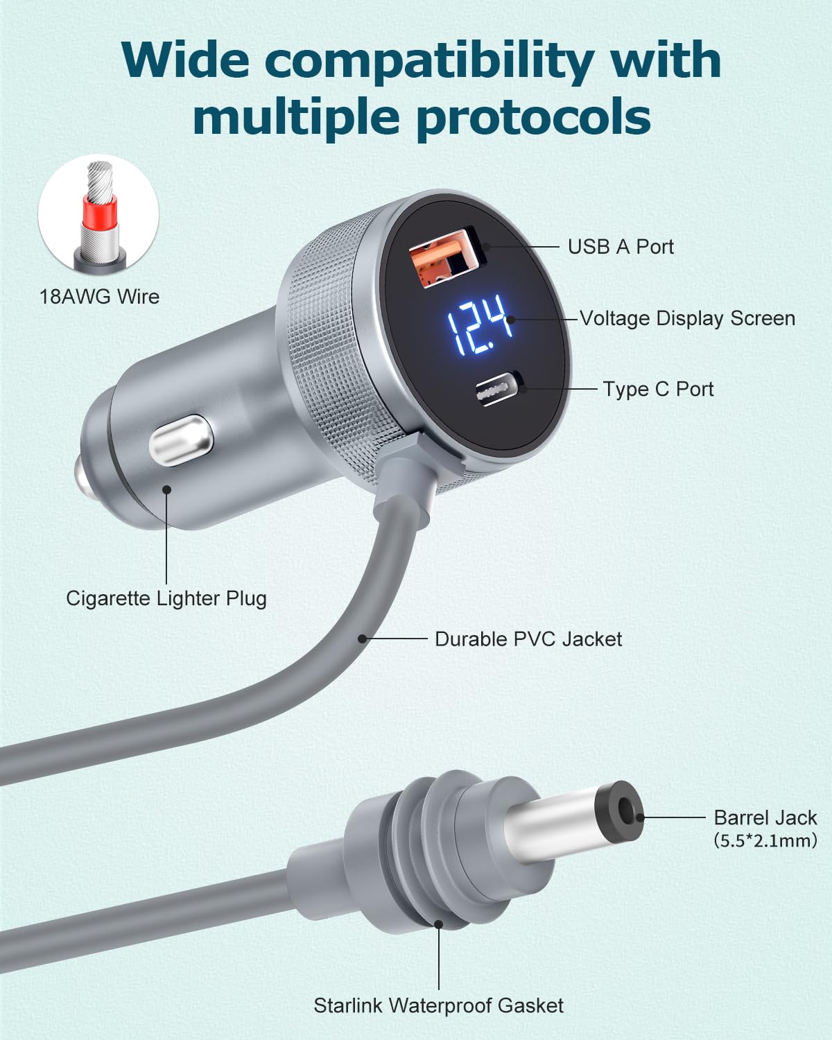 Gunovy Starlink Mini USB ports detail illustrating fast charging for phones and tablets