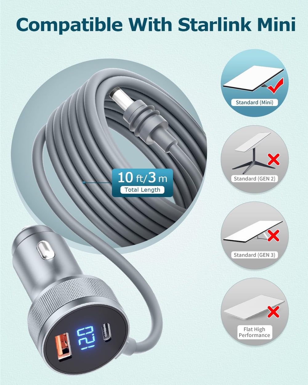 Gunovy Starlink Mini cable jacket texture highlighting weather-resistant durable construction