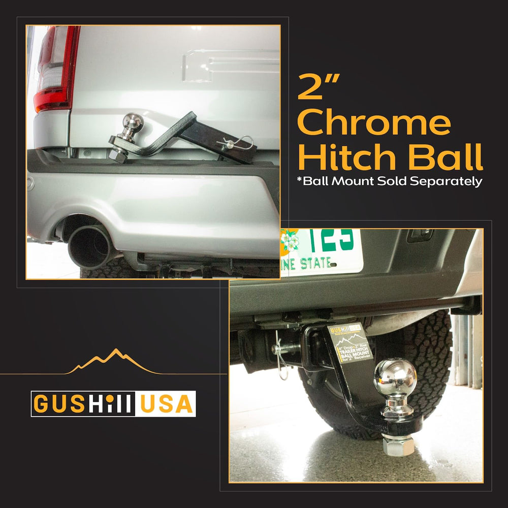 GusHill with wrench and nut for scale showing included hardware and installation readiness