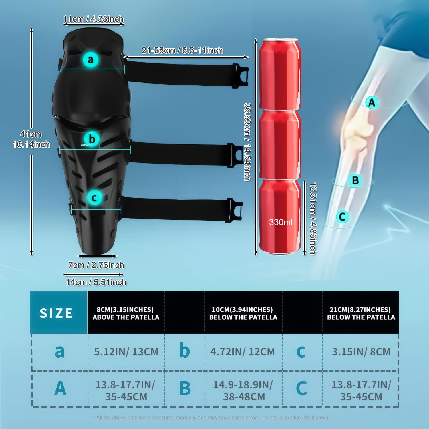 Gute side profile articulated joint showing mobility benefit