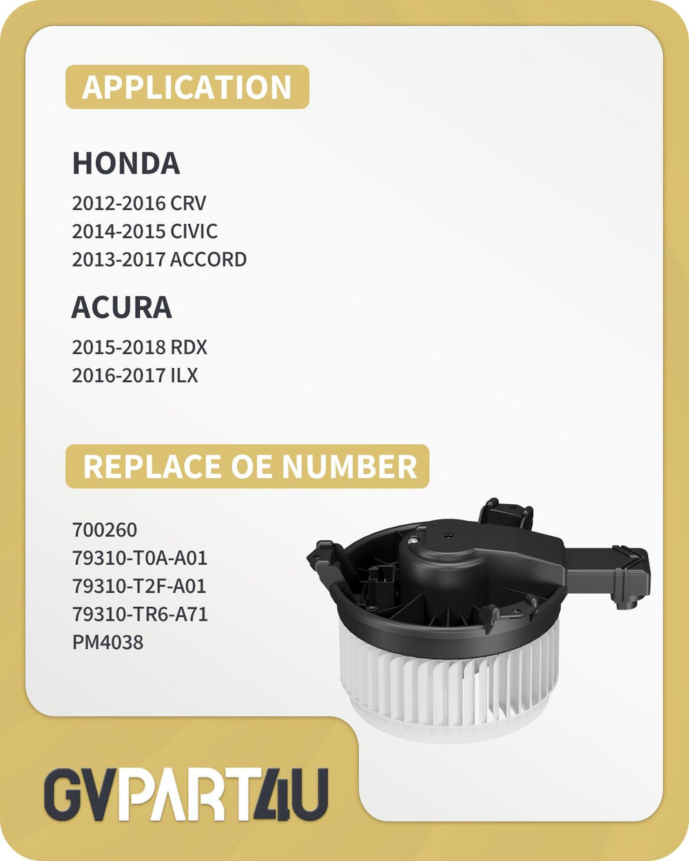 GVPART4U fan cage detail highlighting airflow-improving blade design benefit