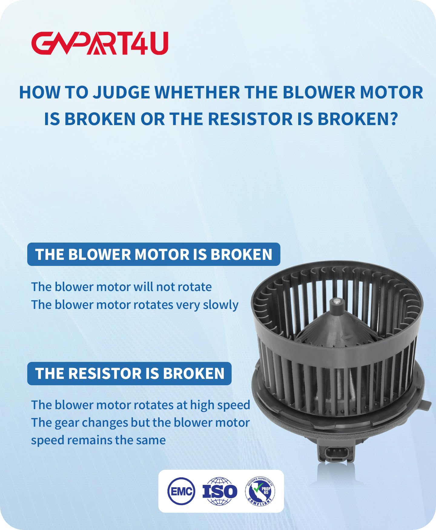GVPART4U motor side profile showing compact design and durable build benefit