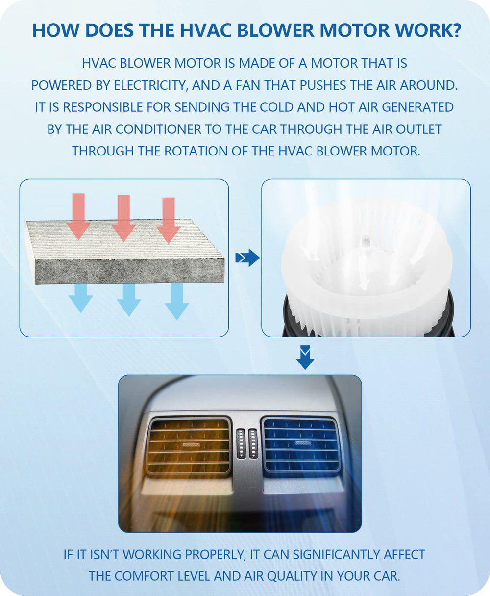GVPART4U product packaging and one-year warranty card protecting the motor for safe delivery
