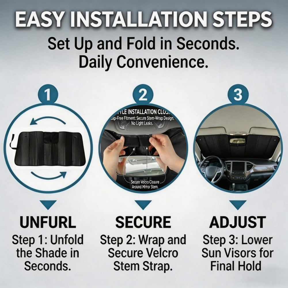 GWUSKDT folded compact storage in a RAM 1500 trunk