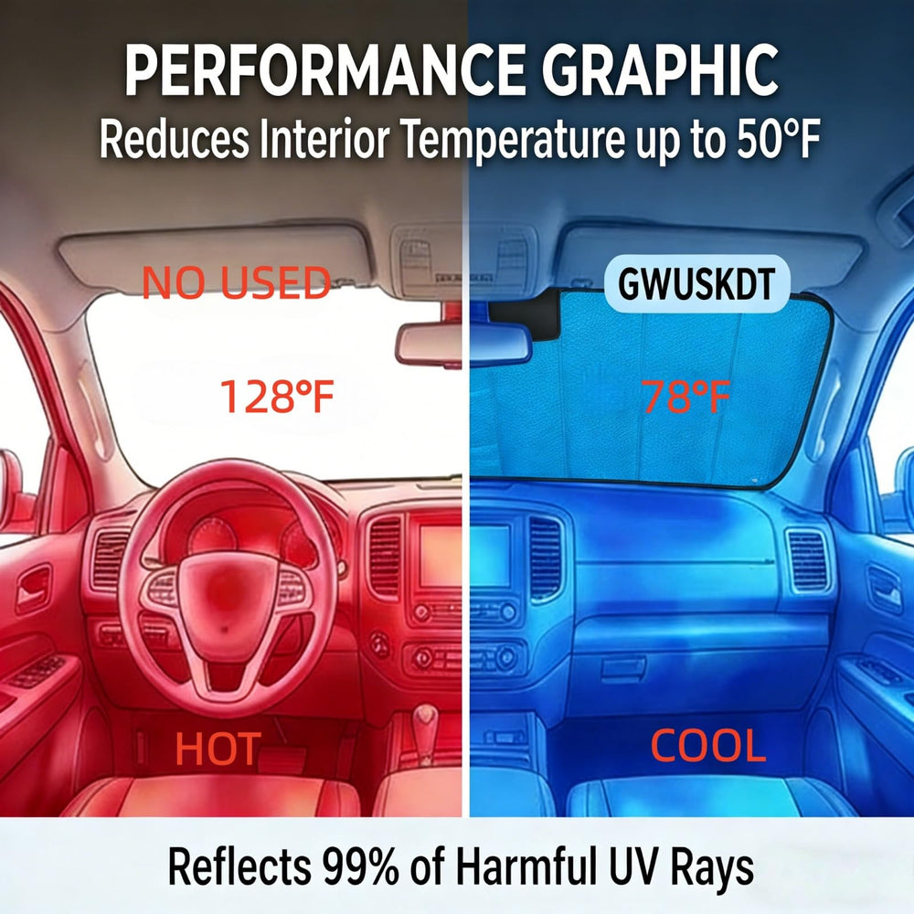 GWUSKDT reflective material texture reducing cabin heat