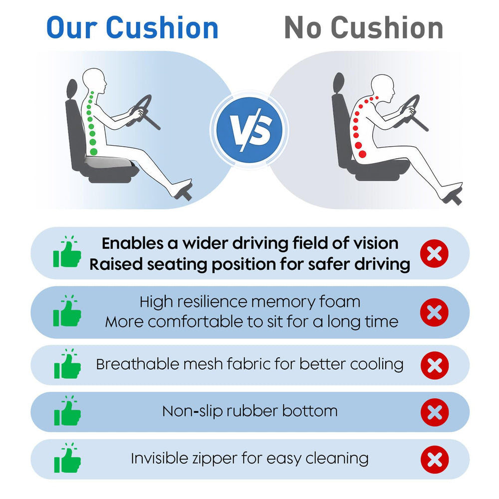 GXHYSW cushion installed in car driver seat improving posture and sightlines