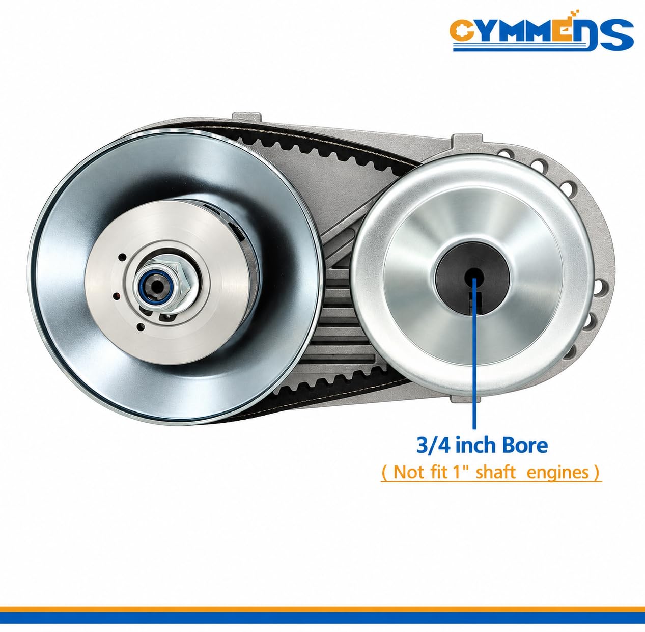 GYMMEDS plastic cover detail showing fitment and protection benefit