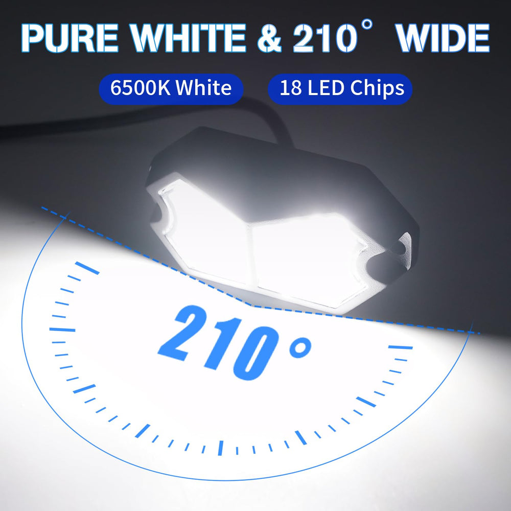 GZ5CG close-up of 18 LED array highlighting high lumen output benefit