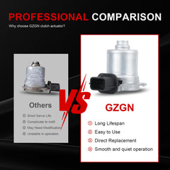 GZGN actuator installed inside transmission showing restored shifting benefit