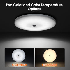 GZV close-up diffuser revealing even soft light and glare reduction