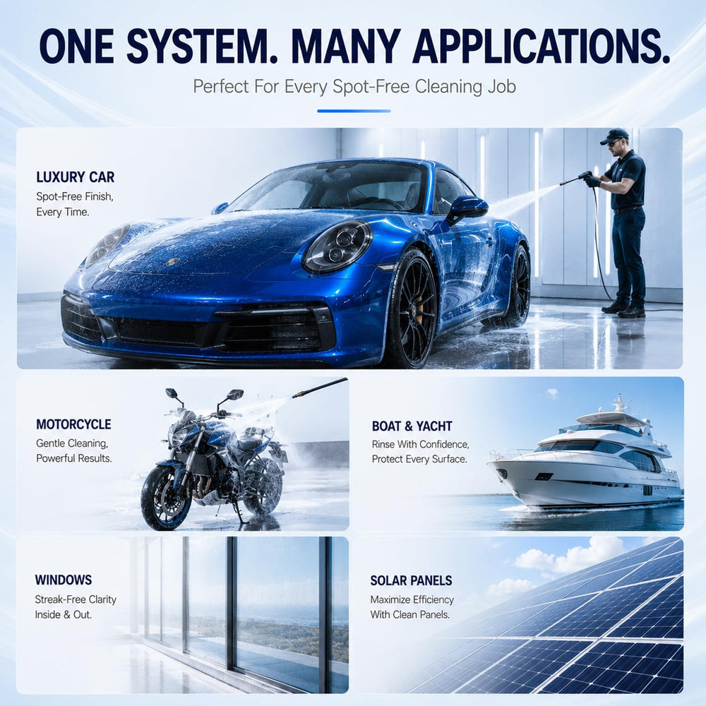 H&G lifestyles deionizer in driveway washing scene showing real-world convenience benefit