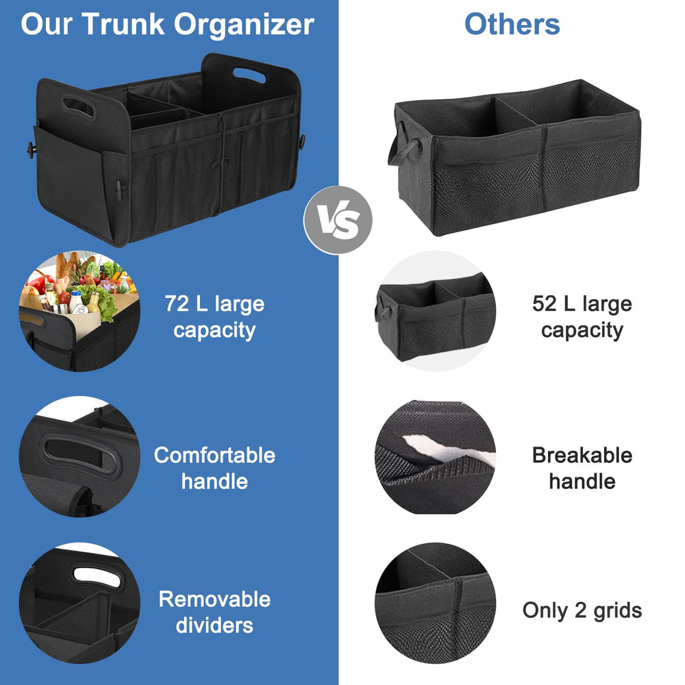 HABOPET non-slip Velcro base detail showing grip to prevent sliding in trunk