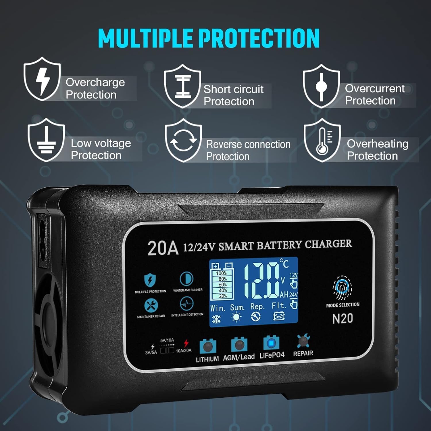 Haisito charger attached to a car battery providing safe, managed charging