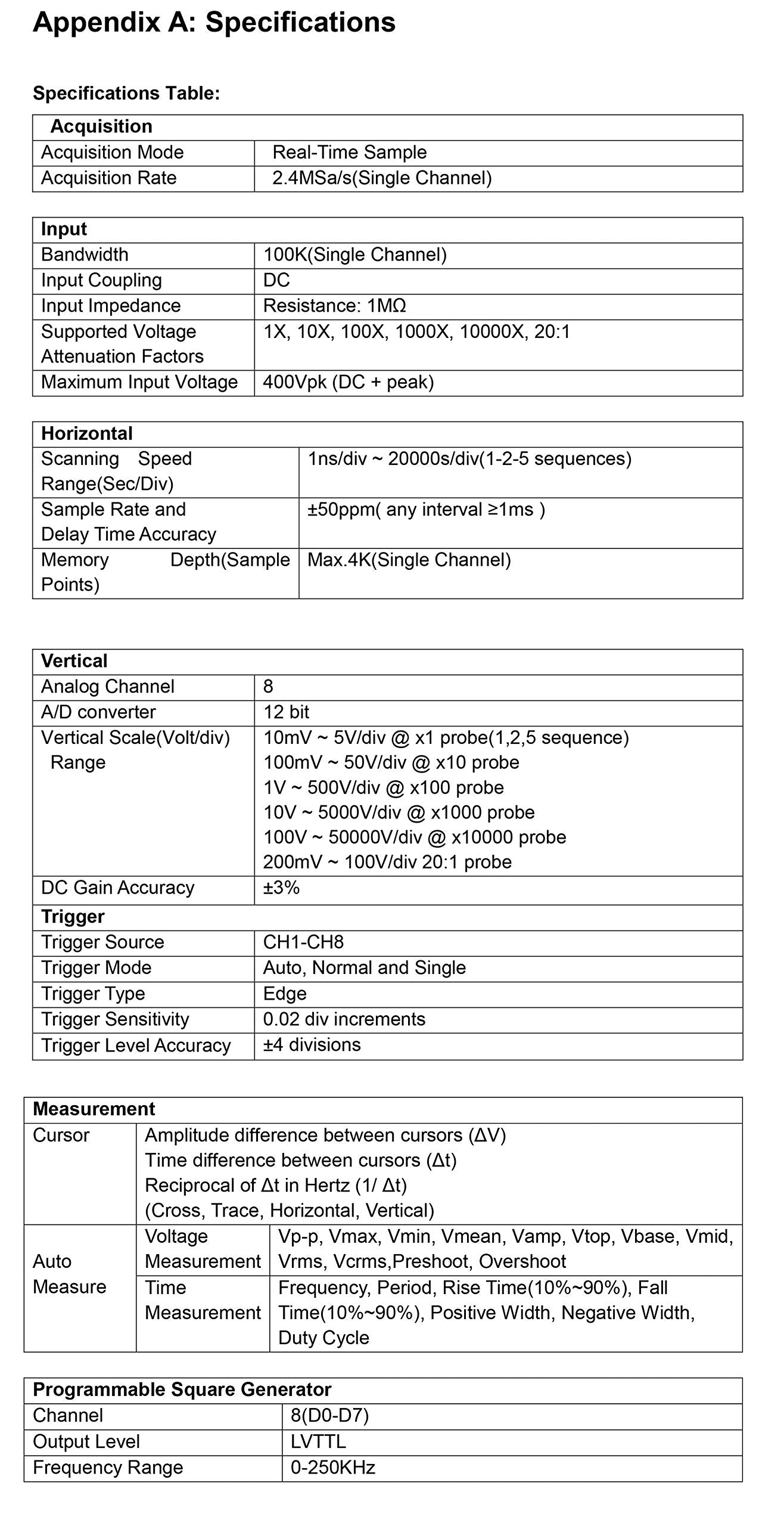 Hantek 1008C USB cable and onboard storage icons demonstrating easy data transfer and saving
