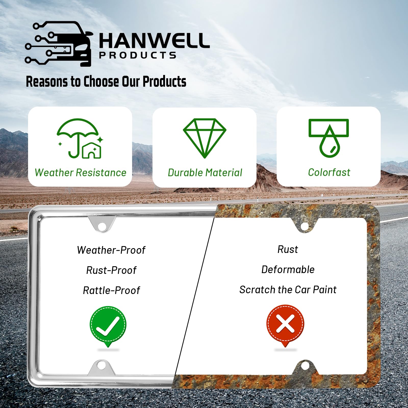 Hanwell Products frame back showing secure clips that prevent plate rattling
