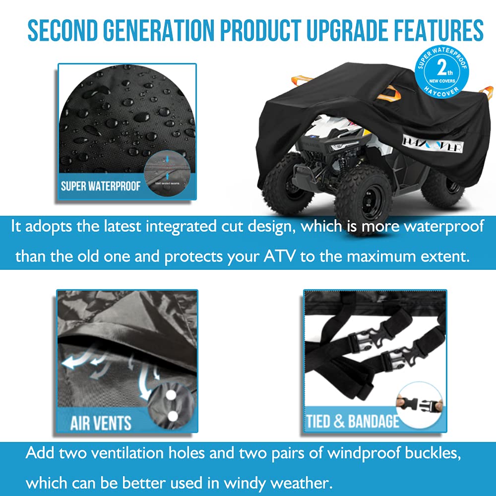 HAYCOVER fabric closeup showing 300D texture and waterproof benefit