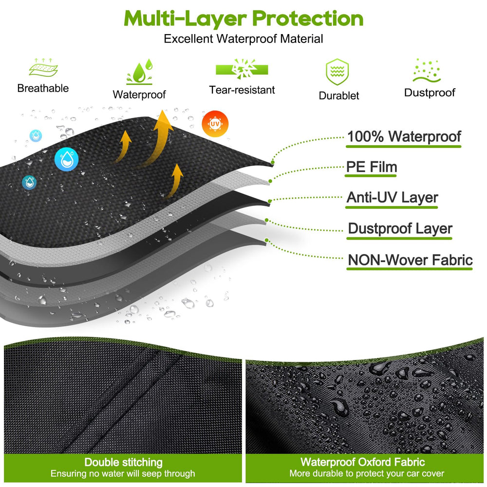 HAYCOVER detailed straps and vents showing windproof and airflow features