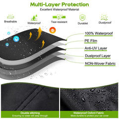 HAYCOVER detailed straps and vents showing windproof and airflow features