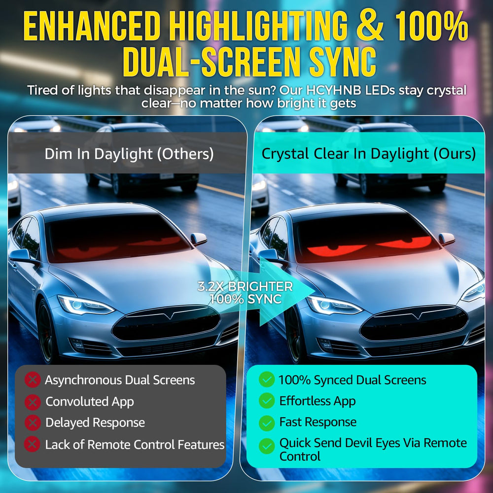 HCYHNB installed at night creating synchronized colorful roadside impact