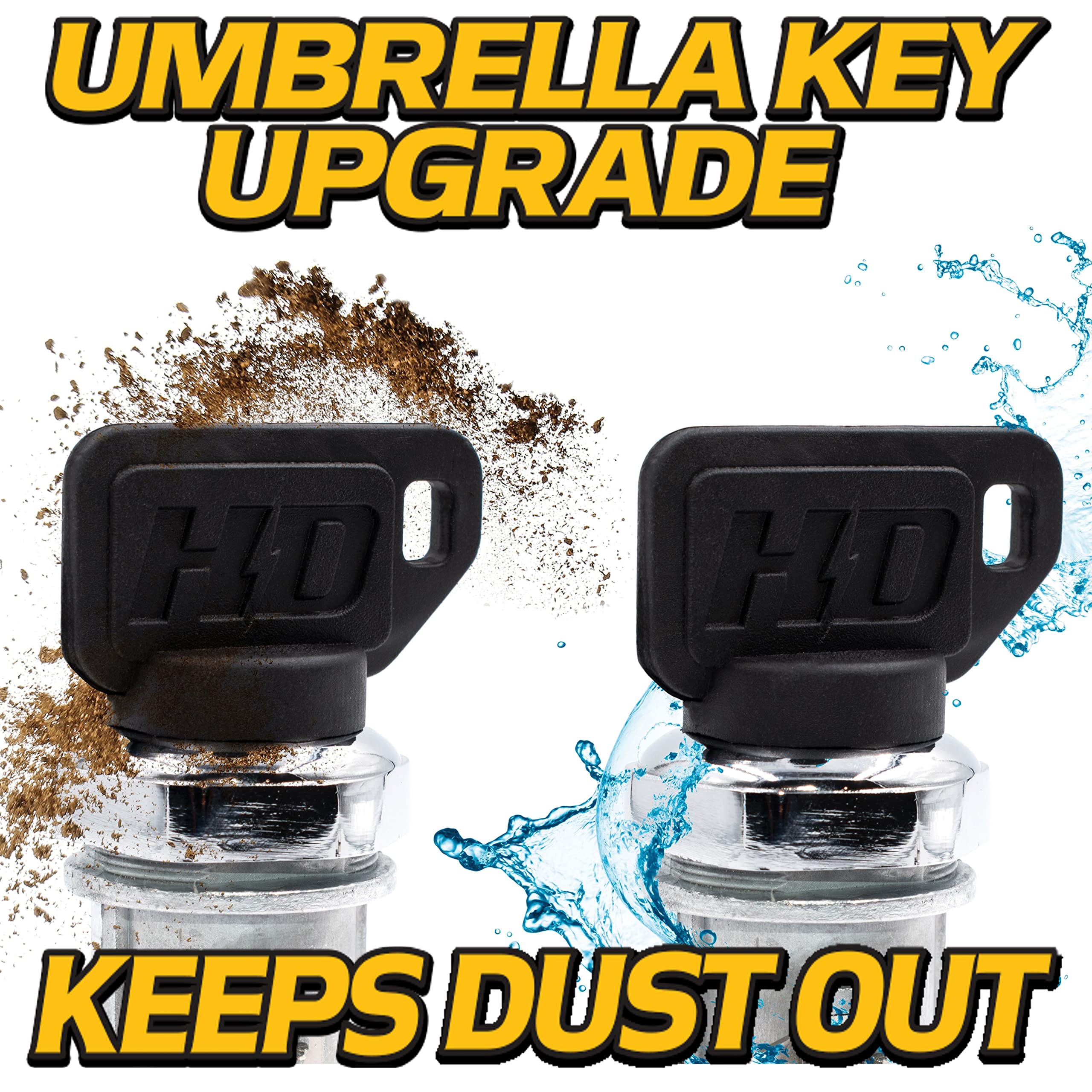 HD Switch closeup of umbrella key grip highlighting weather protection benefit