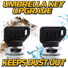 HD Switch closeup of umbrella key grip highlighting weather protection benefit