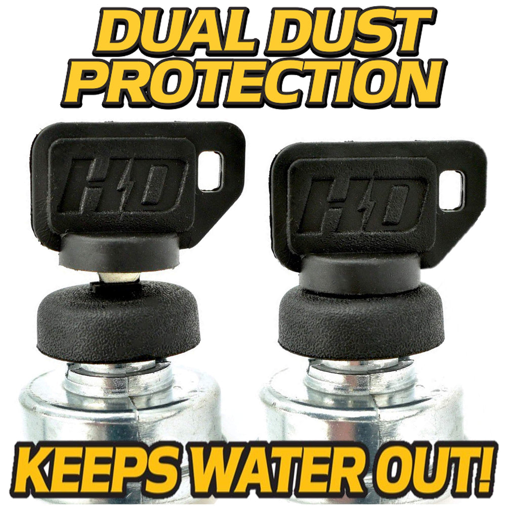 HD Switch rubber grommet close-up showing seal that keeps out dust and water
