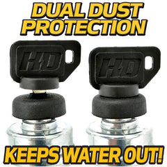HD Switch rubber grommet close-up showing seal that keeps out dust and water