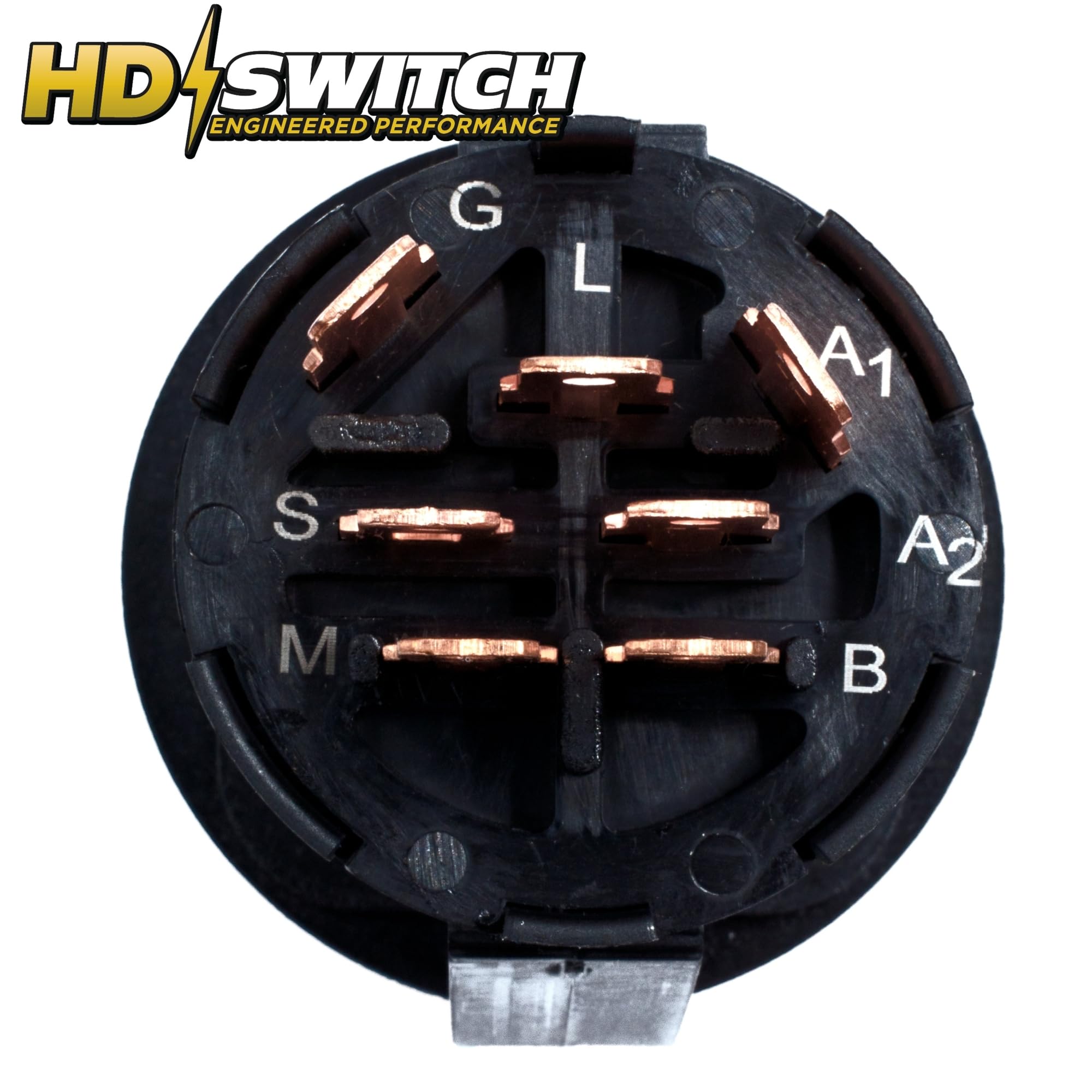 HD Switch retail packaging and label highlighting Made in USA assembly