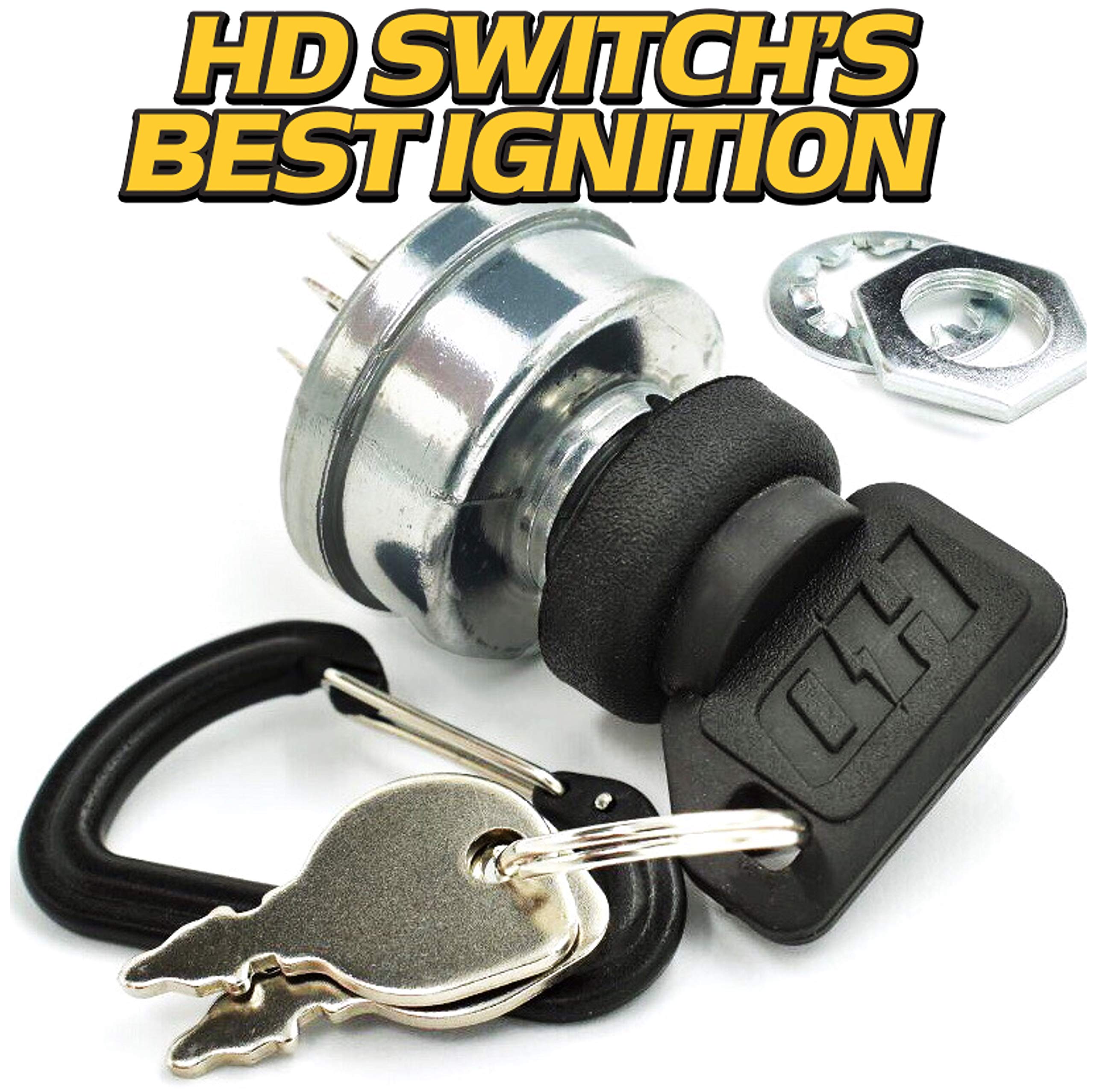 HD Switch material close-up showing durable finish that resists outdoor wear