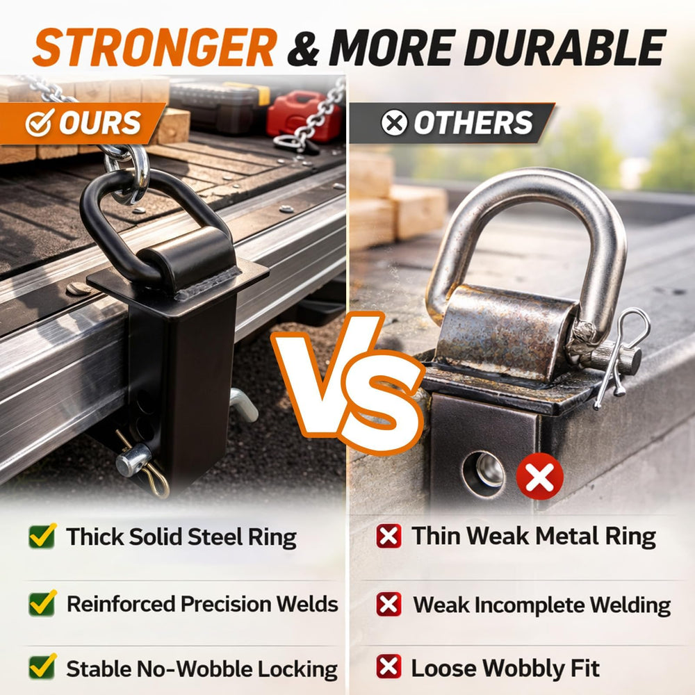 Hedday D-ring size comparison with hand to show compact, heavy-duty benefit