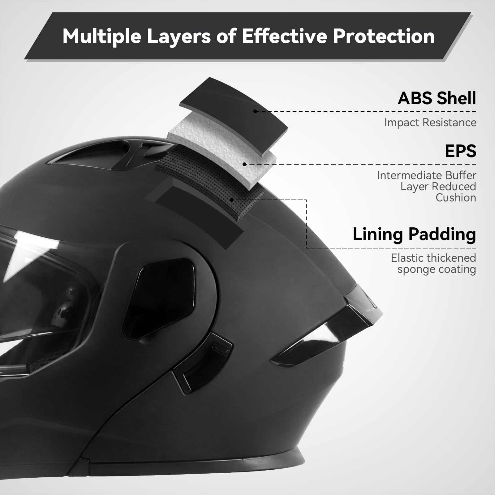 helmelkin visor close-up showing clear shield and visibility benefit