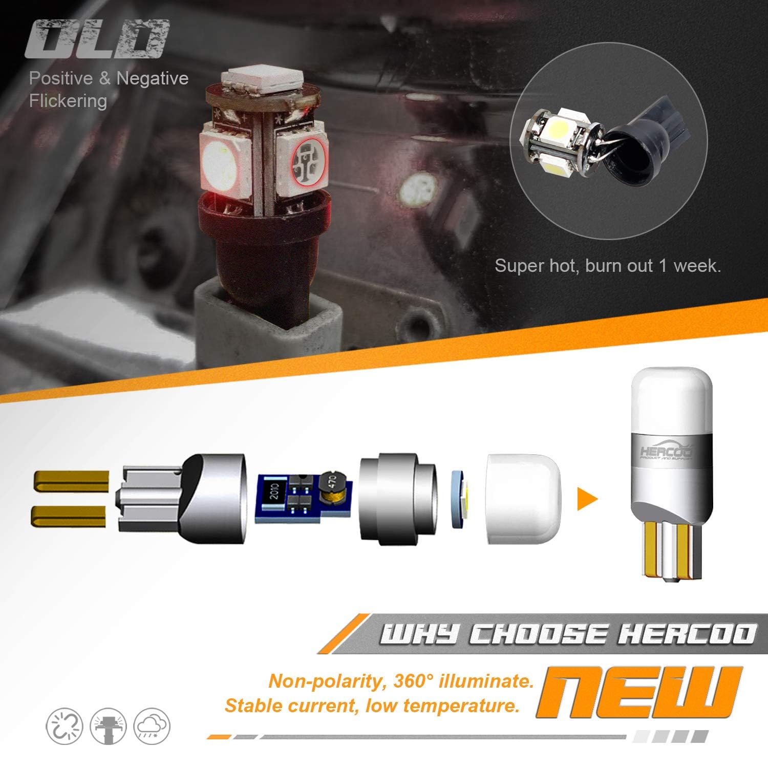 HERCOO closeup gloss black housing detail highlighting corrosion resistance