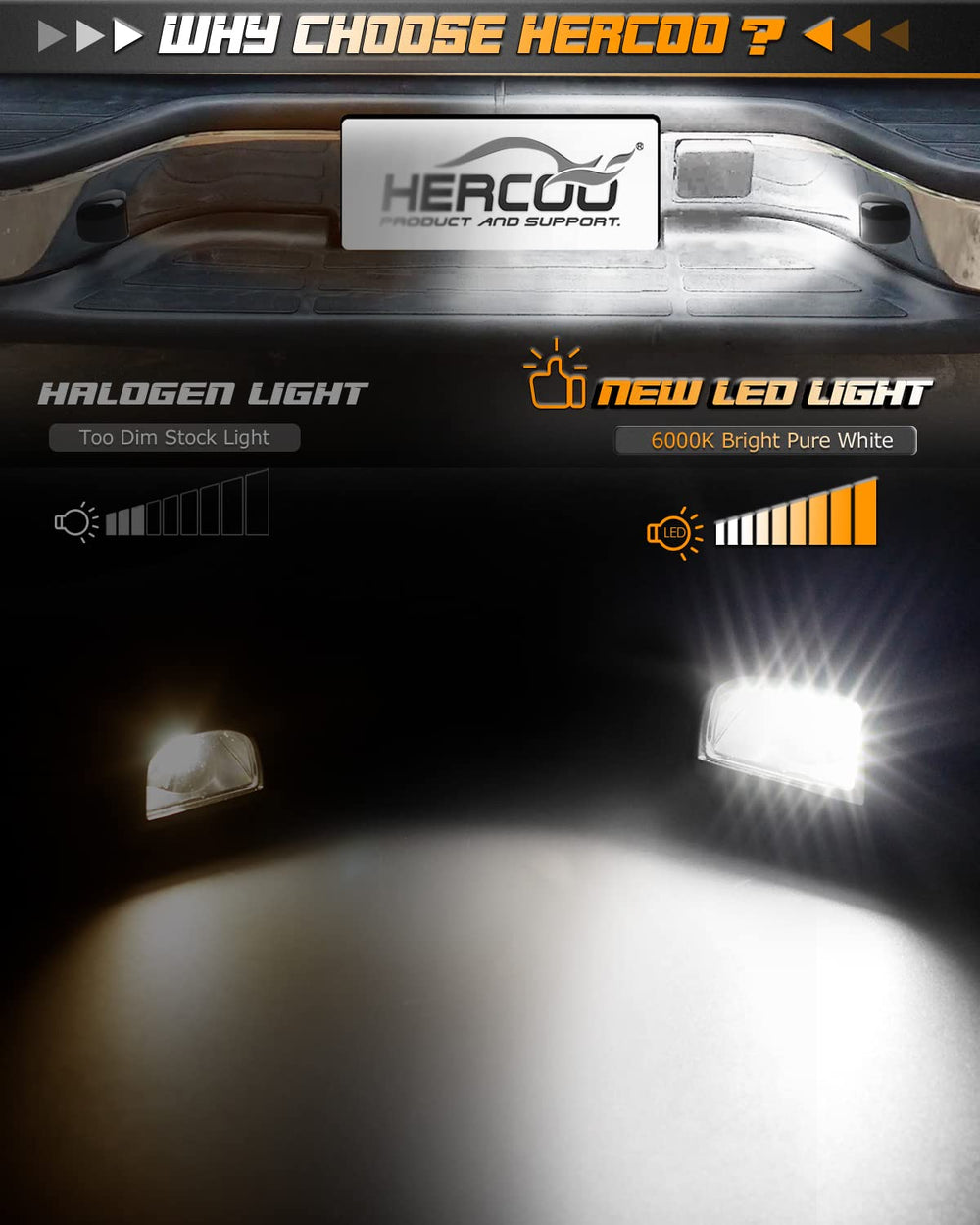 HERCOO LED array close-up highlighting bright 18 SMD chips benefit