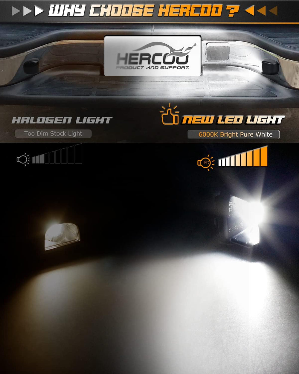 HERCOO close-up LED bulb revealing 6000K white light and brighter visibility