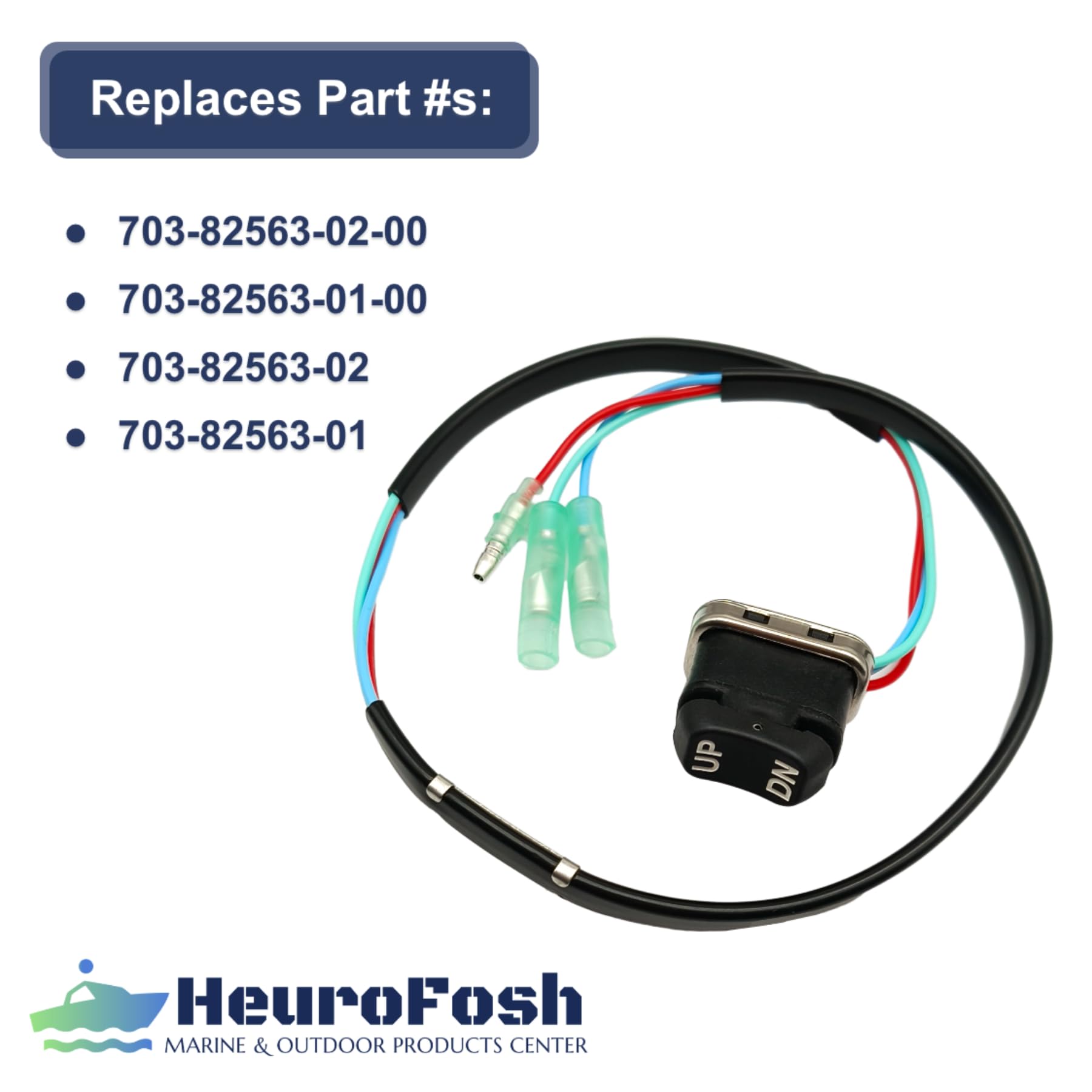 Heurofosh backside connector view showing plug fit and installation ease