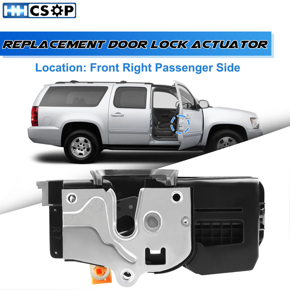 HHCSOP actuator close-up latch detail showing durable construction benefit