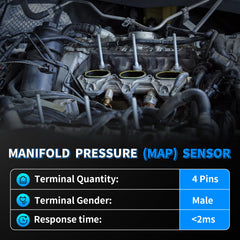 HHCSOP MAP sensor close-up of protective coating for chemical resistance