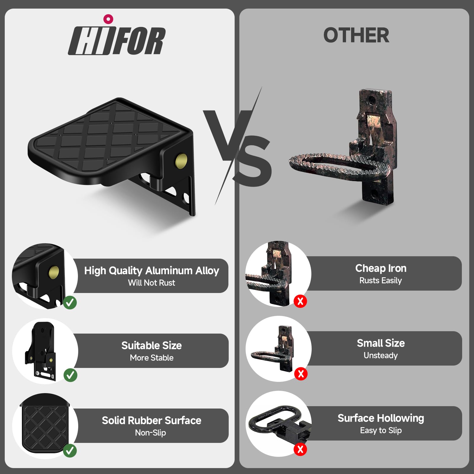 Hifor spring mechanism detail reduces noise and keeps pedal stable