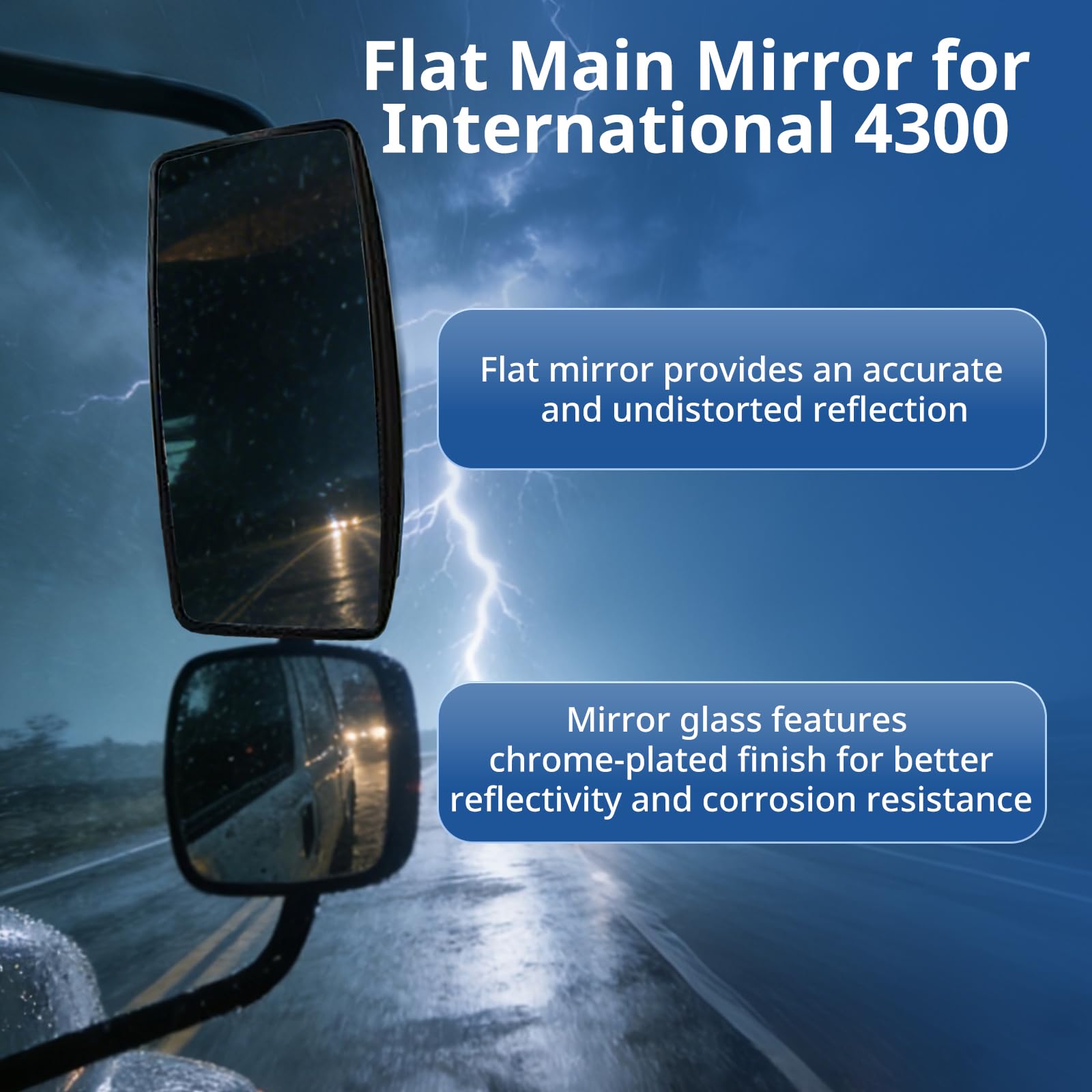 High Soar mirror mounting interface showing OE-style bolt points for quick fit