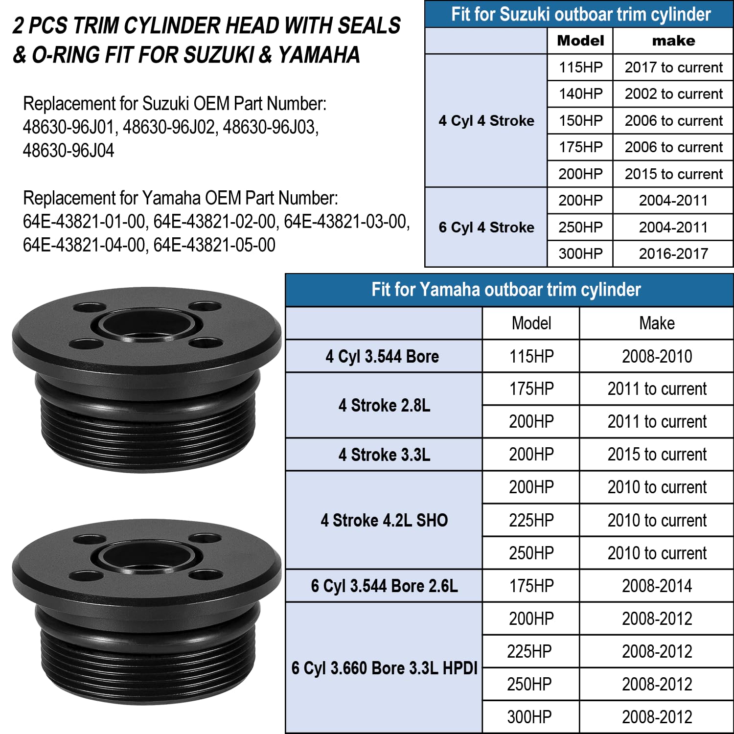 Hihitomorrow aluminum cap detail illustrating corrosion resistance benefit