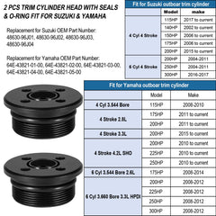 Hihitomorrow aluminum cap detail illustrating corrosion resistance benefit