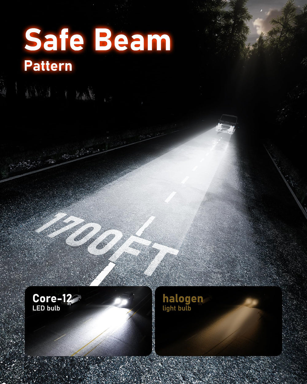 HIKARI WINGS beam pattern illuminating dark off-road trail for safer visibility