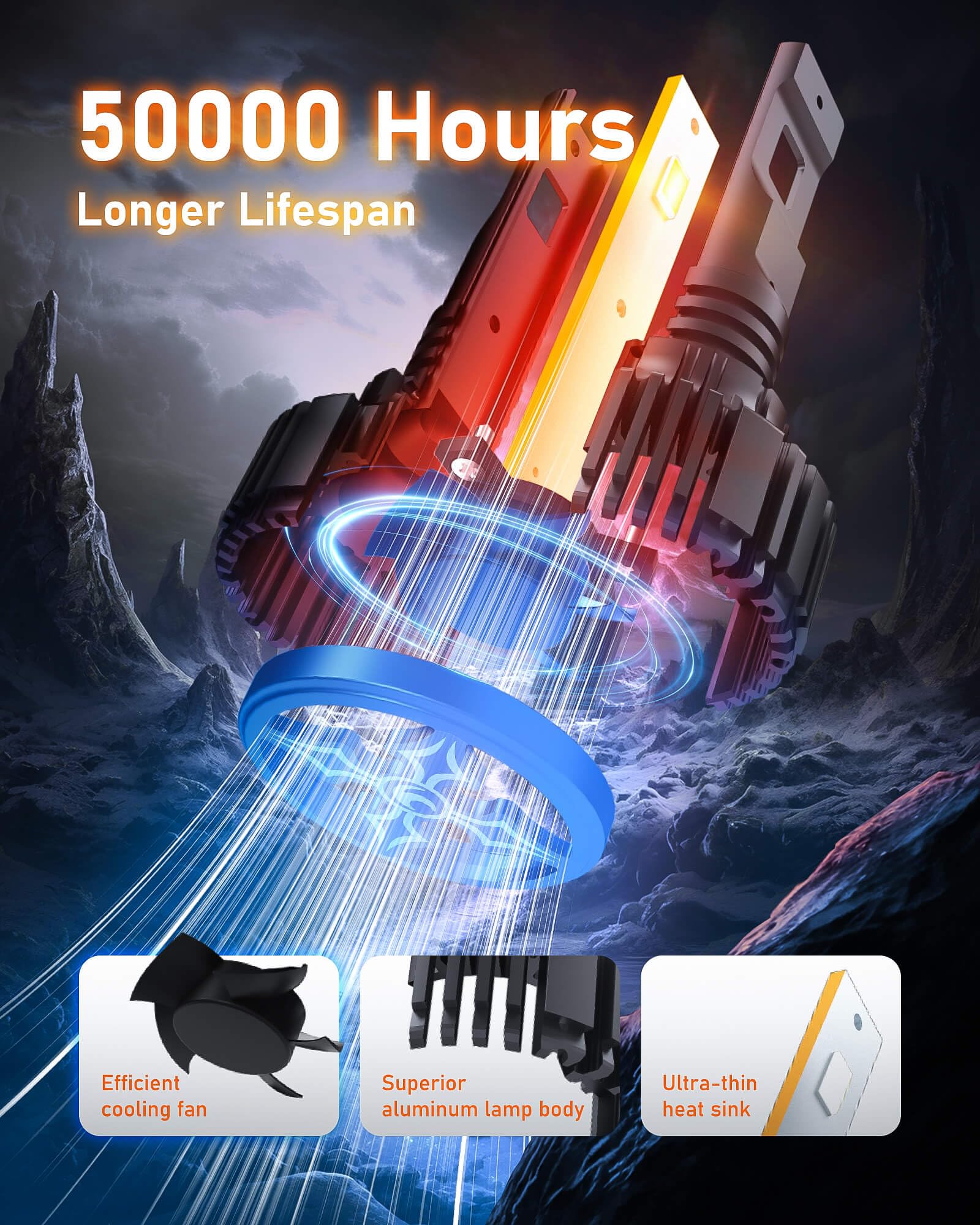 HIKARI WINGS wiring and CANBUS module showing error-free plug-and-play benefit