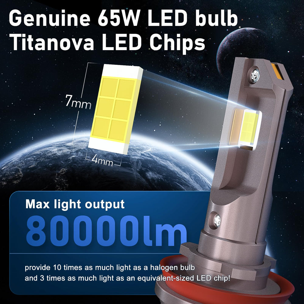 HIKARI WINGS Titanova chip close-up highlighting concentrated output