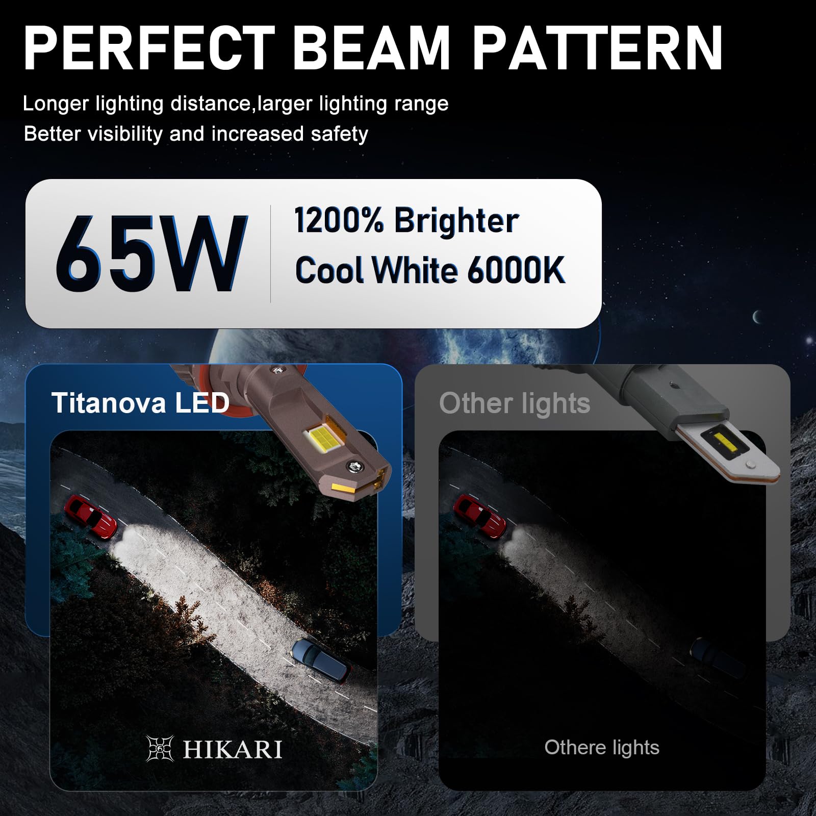 HIKARI WINGS dual copper tube cooling showing reduced temperatures