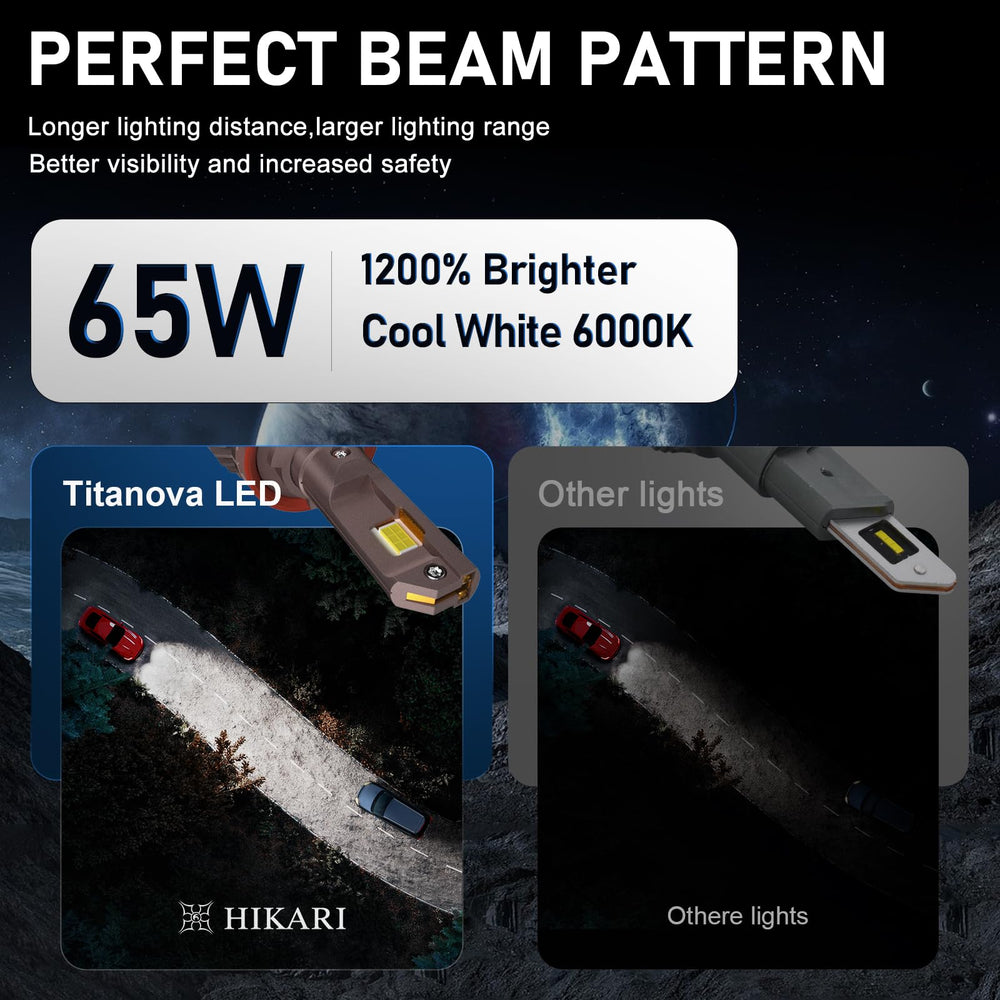 HIKARI WINGS dual copper tube cooling showing reduced temperatures