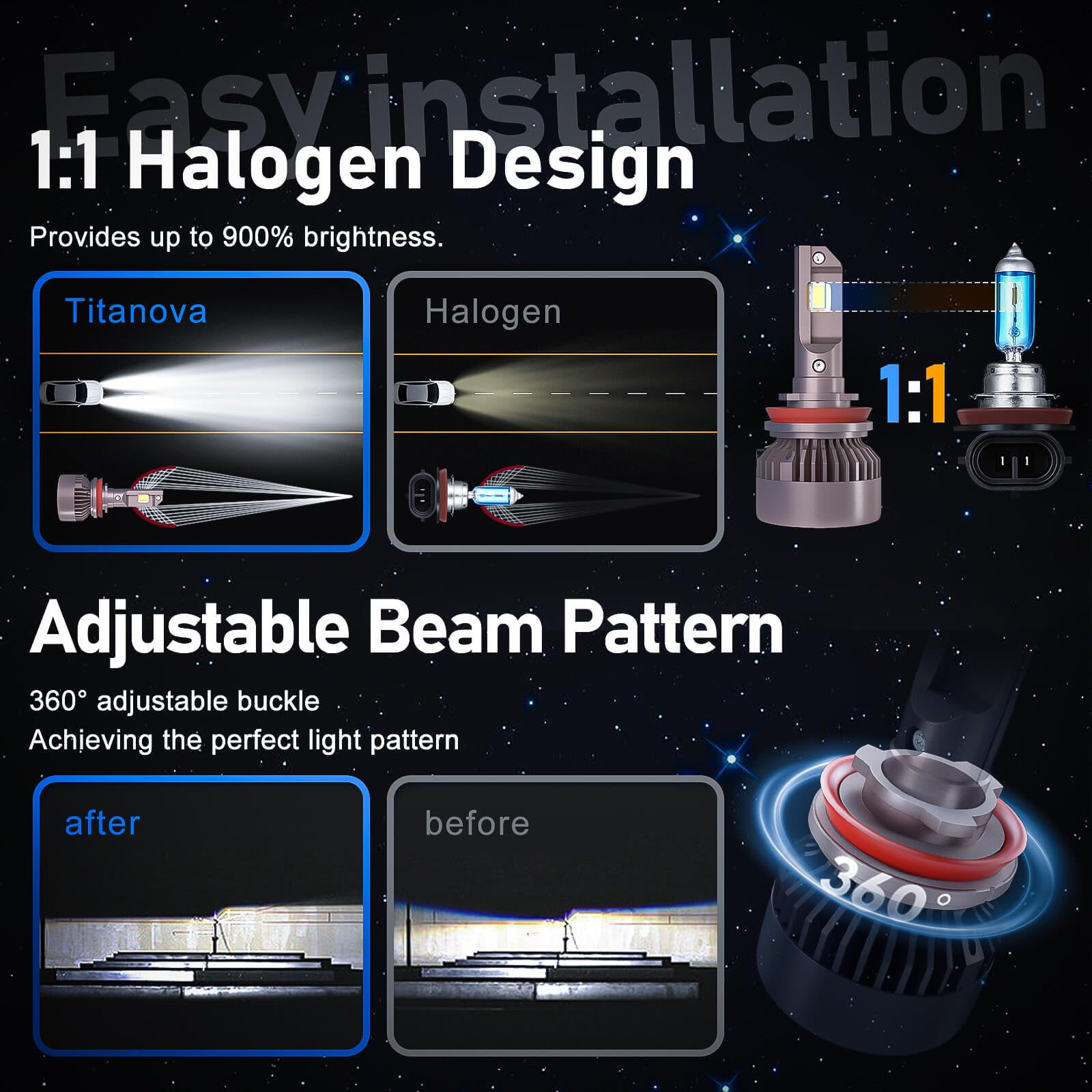 HIKARI WINGS bulb installed in headlight improving nighttime visibility